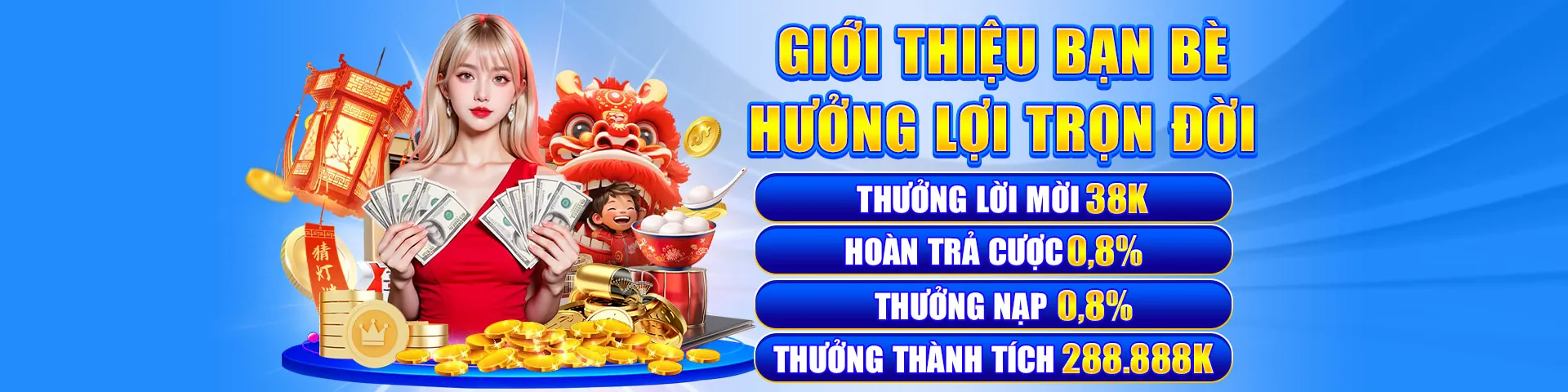 Chính sách quyền riêng tư của Y88 Games 1 Player